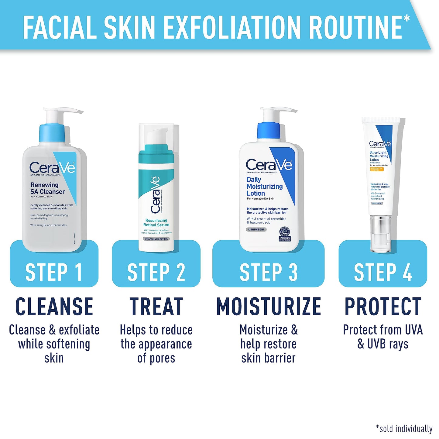 CeraVe SA Cleanser | Salicylic Acid Cleanser with Hyaluronic Acid, Niacinamide & Ceramides| BHA Exfoliant for Face | Fragrance Free Non-Comedogenic | 16 Ounce