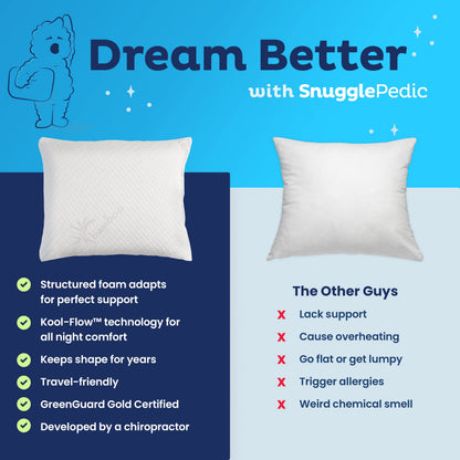 Snuggle-Pedic Toddler Pillow for Travel & Camping - USA Made Shredded Memory Foam Pillows w/Cooling Cover - GreenGuard Gold Certified Kids Pillow