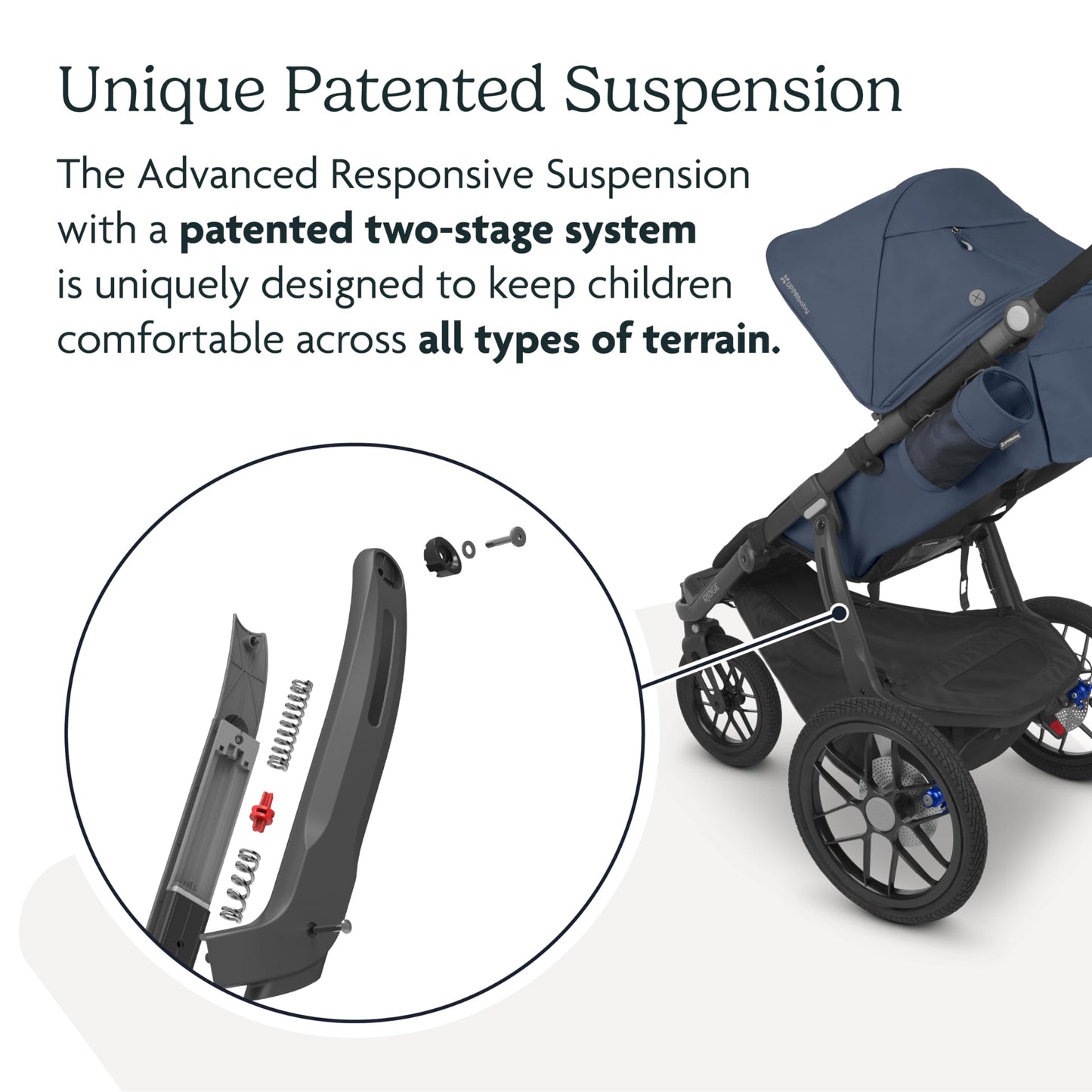 UPPAbaby Ridge Jogging Stroller/Durable Performance Jogger with Never-Flat Tires/Built for Walking, Running, Hiking/Water Bottle Holder and Basket Cover Included/Reggie (Slate/Carbon Frame)