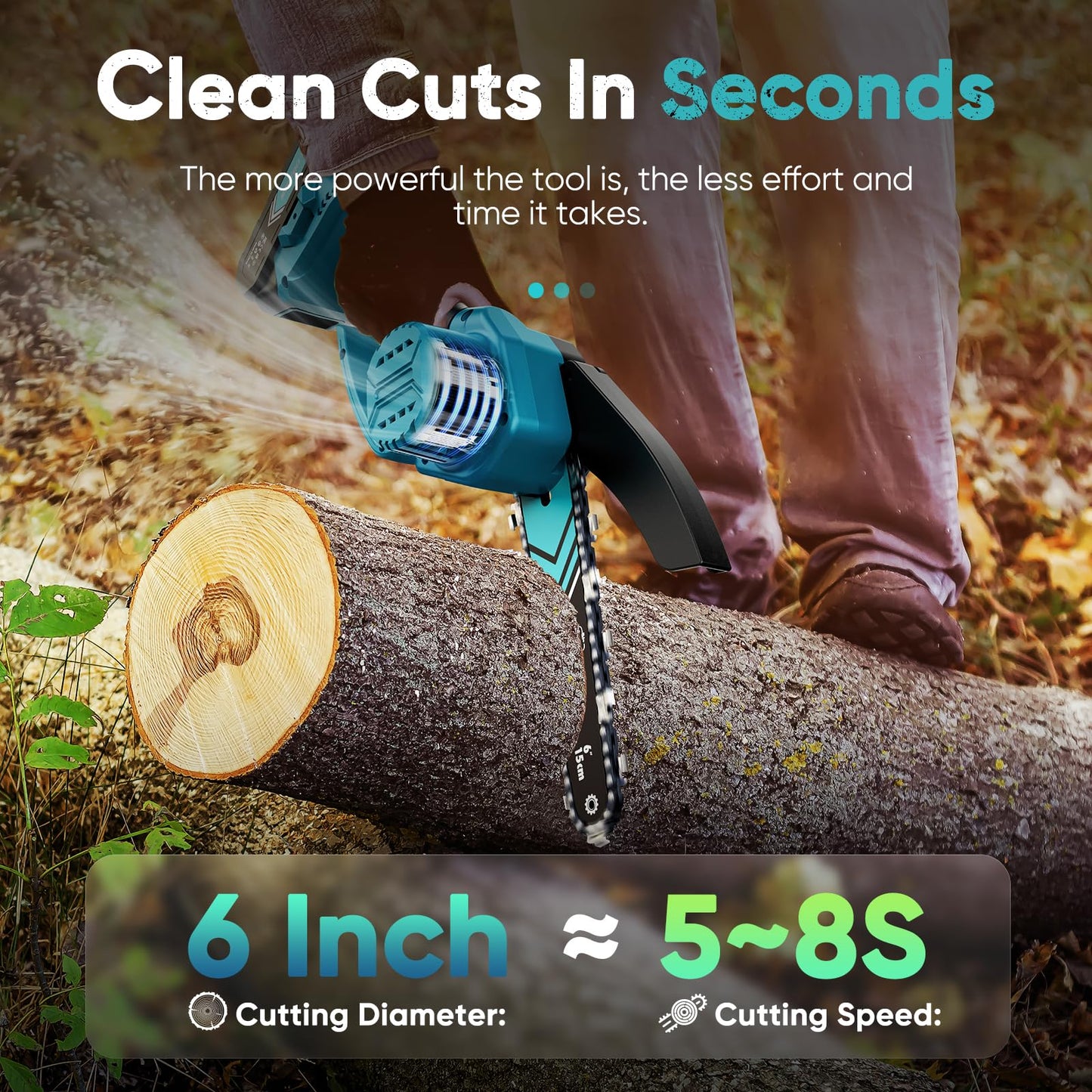 Mini Chainsaw, 6-Inch Chain saw with 2 Pack 2000mAh Batteries, Portable Handheld Chainsaw, Mini Chainsaw Cordless for Wood Cutting Tree Trimming DIY Projects Gardening Camping