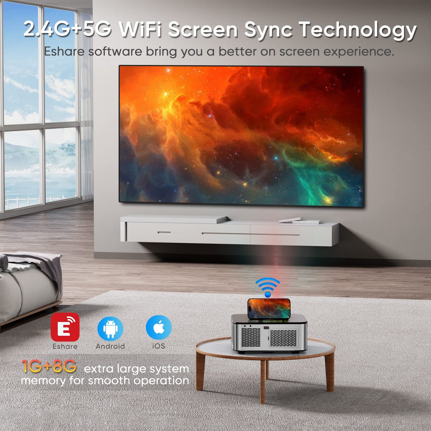 HORLAT Projector with 5G WiFi and Bluetooth, 18000 Lumen Full HD 1080P Projector 4K Support, Auto/4P/4D Keystone & 50% Zoom, Movie Projector Compatible with Phone/Laptop/TV Stick (Flare Black)
