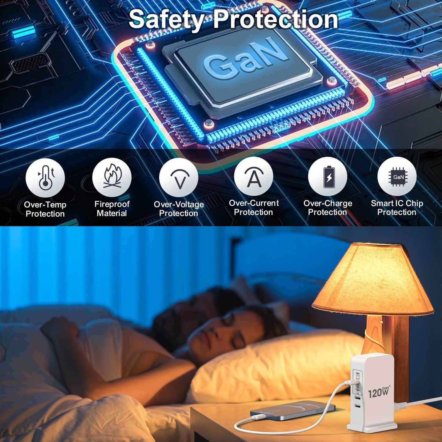 USB C Charger Block 120W, Charging Station for Multiple Devices, USB Charging Block, USB C GaN Fast Charging Hub, 65W USB C Laptop Charger Compatible for MacBook Pro/Air, iPhone, iPad, Samsung