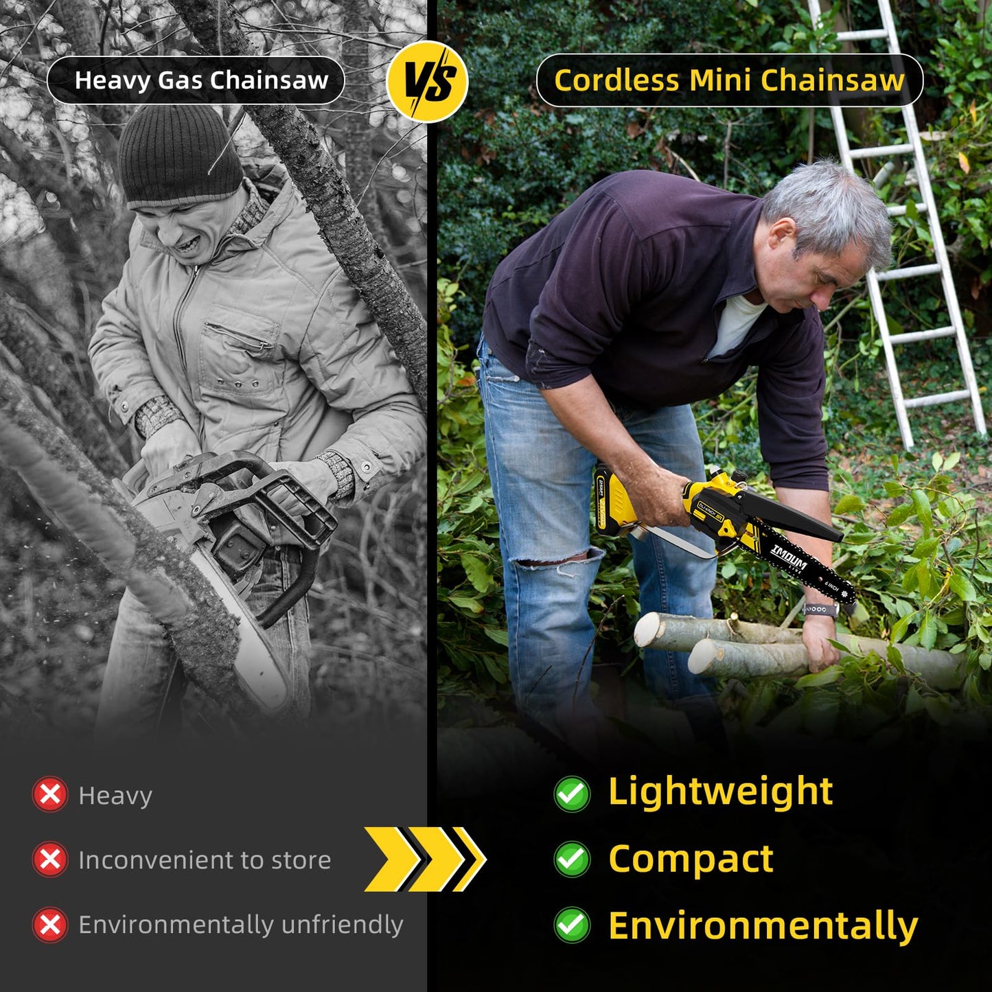 Mini Chainsaw Cordless 6'' with 2×21V Battery, IMOUMLIVE Brushless Powerful Electric Small Hand Portable Chain Saw with Auto Oiler, Lightweight, 2.2 lbs, Handheld, Easy For Pruning, Cutting, Trimming