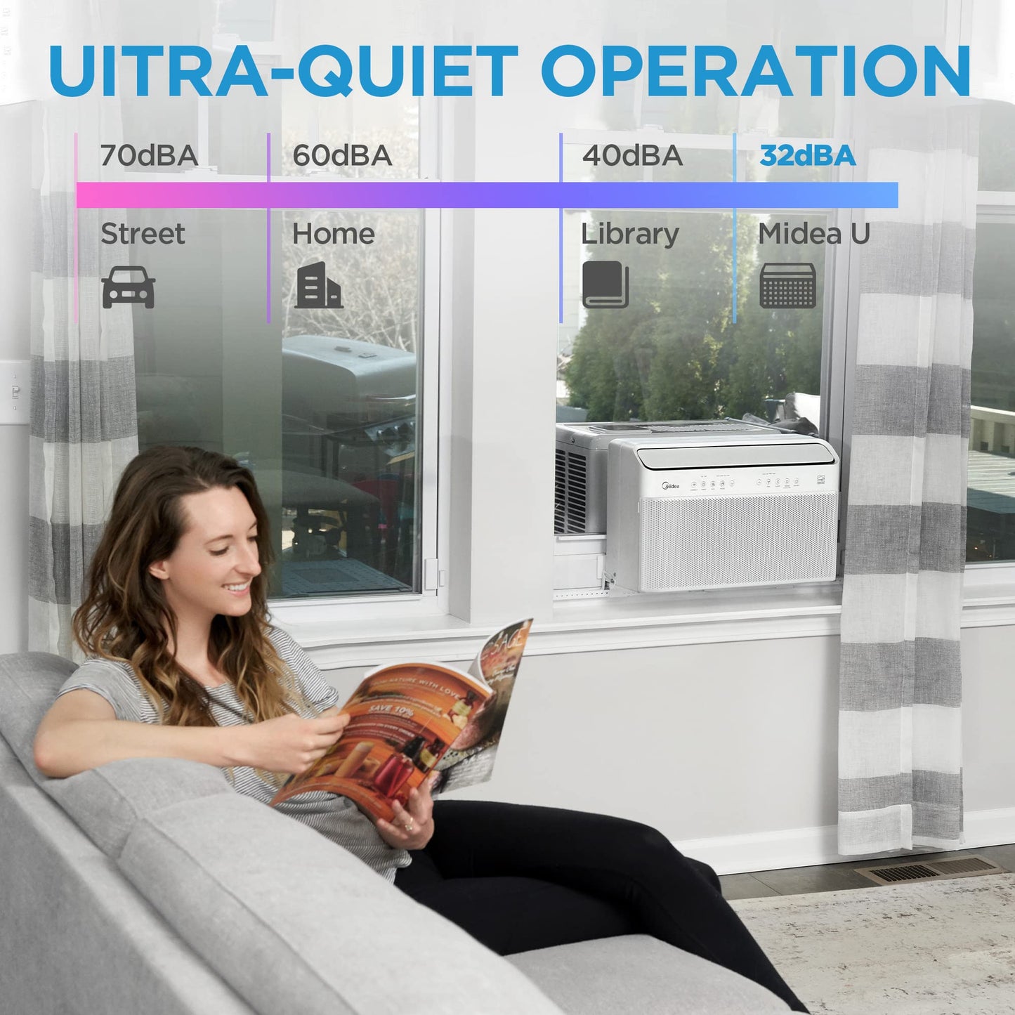 Midea 12,000 BTU U-Shaped Smart Inverter Air Conditioner–Cools up to 550 Sq. Ft., Ultra Quiet with Open Window Flexibility, Works with Alexa/Google Assistant, 35% Energy Savings, Remote Control