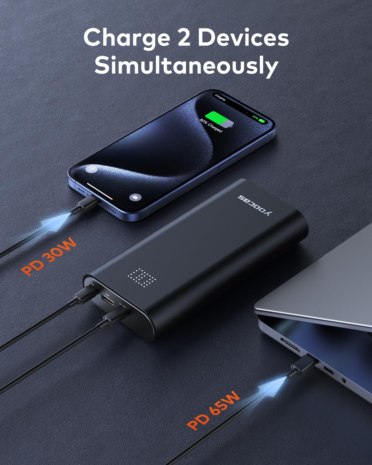 Yoocas PD Portable Charger 95W Total Output- 20000mAh Power Bank with 65W USB-C Fast Charging,External Battery Pack Charger for Mac Air/pro,HP,DELL,Lenovo,Steam Deck,Switch,iPad,iPhone,Android & etc