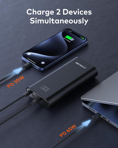 Yoocas PD Portable Charger 95W Total Output- 20000mAh Power Bank with 65W USB-C Fast Charging,External Battery Pack Charger for Mac Air/pro,HP,DELL,Lenovo,Steam Deck,Switch,iPad,iPhone,Android & etc