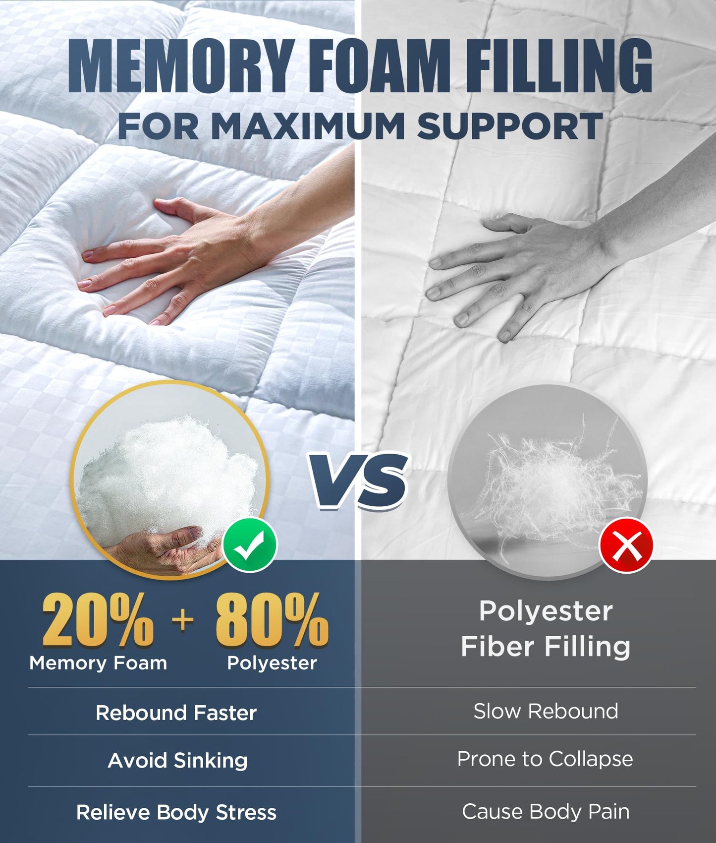 Novted Memory Foam Mattress Pad Full for Pressure Relief, Strong-Support & Ultra-Cozy Mattress Topper, Breathable Soft Microfiber Protector, Noiseless Bed Cover Vinyl Free, 8-21'' Deep Pocket