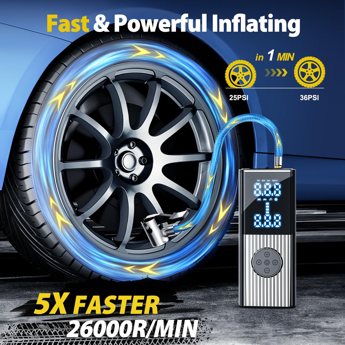 EnjoyNest Tire Inflator Portable Air Compressor, 20000mAh Portable Air Pump with Digital Pressure Gauge, LED Light, 38L/Min Fast Inflation for Cars, Bikes & Motorcycle Tires, Inflatables, Balls