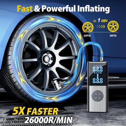 EnjoyNest Tire Inflator Portable Air Compressor, 20000mAh Portable Air Pump with Digital Pressure Gauge, LED Light, 38L/Min Fast Inflation for Cars, Bikes & Motorcycle Tires, Inflatables, Balls