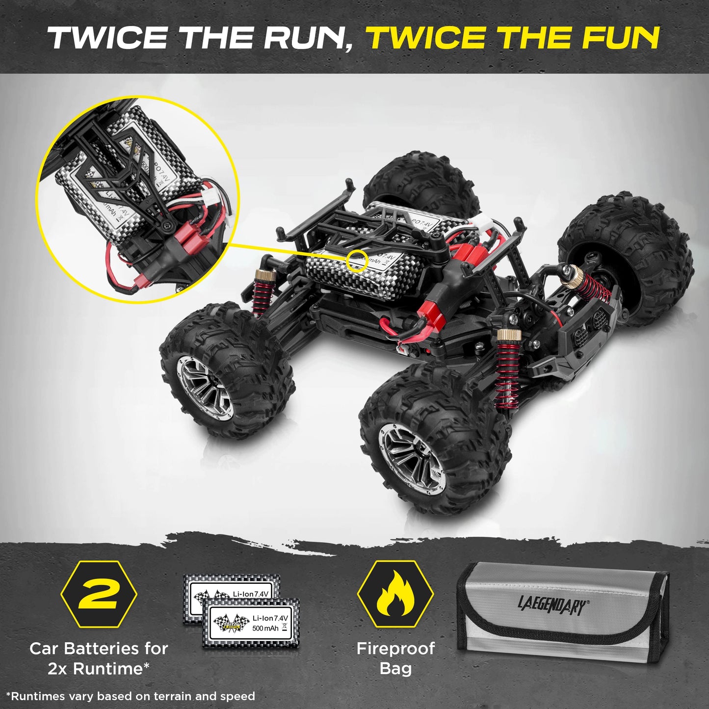 LAEGENDARY Remote Control Car, Hobby Grade RC Car 1:20 Scale Brushed Motor with Two Batteries, 4x4 Off-Road Waterproof RC Truck, Fast RC Cars for Adults, RC Cars, Remote Control Truck