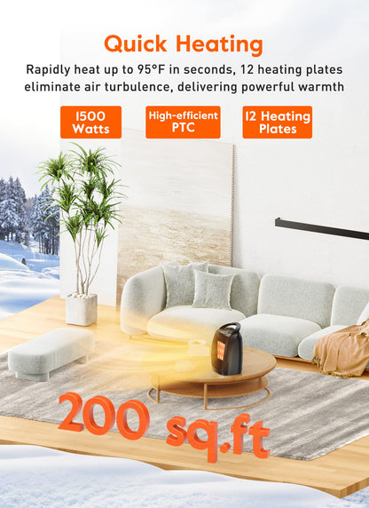 GiveBest Portable Electric Space Heater, 1500W/750W Ceramic Heater with Thermostat, Heat Up 200 Square Feet in Minutes, Safe and Quiet for Office Room Desk Indoor Use